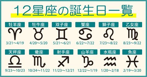 十二星座順序|12星座早見表（星座と誕生日）